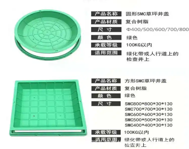 王下乡树脂复合种植井盖展示